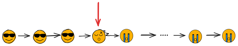 flèche sur le dernier visage endormi